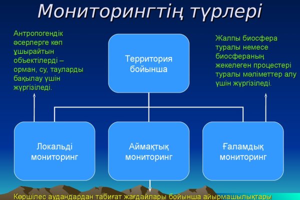 Кракен маркетплейс ссылка на сайт